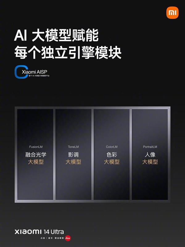 徠卡影像之王 小米科普14 Ultra首個AI大模型計算攝影