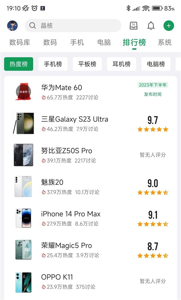 千元影像教科書！OPPO K11一發布就在酷安火了：同檔位最熱門手機