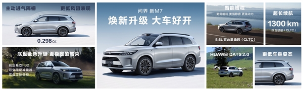 問界新M7大五座車內空間最優：后排能塞進30個登機箱