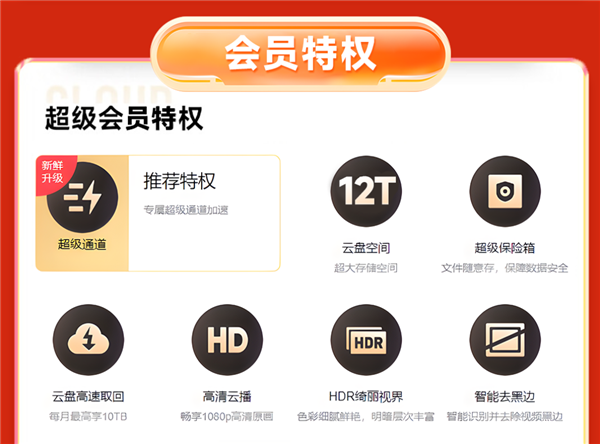 迅雷超級會員15月卡+網易嚴選季卡 到手169元