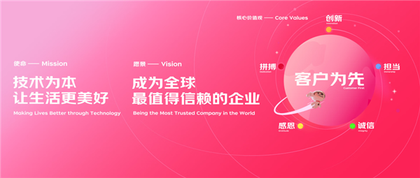 劉強(qiáng)東宣布京東企業(yè)文化升級(jí)：技術(shù)為本 讓生活更美好
