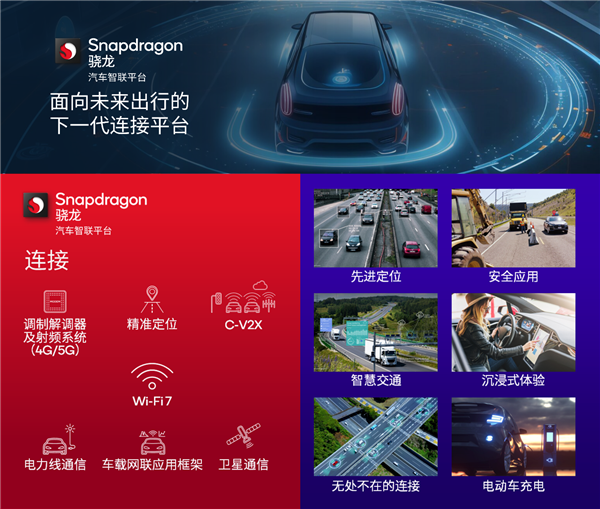 CES 2024展會開幕！高通：超3.5億輛汽車采用驍龍數字底盤解決方案