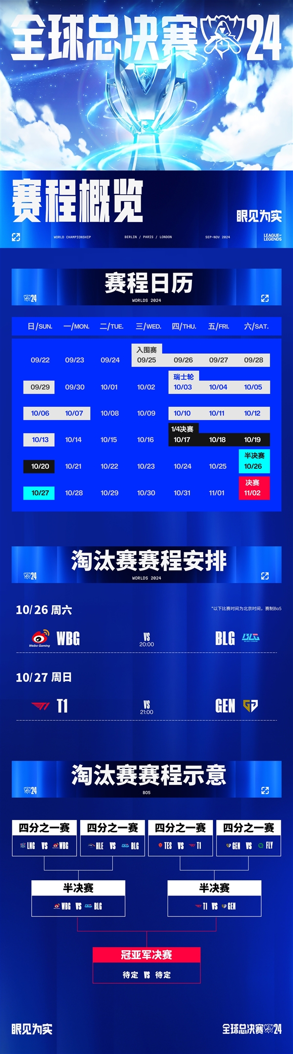 第三次落地中國！2025年《英雄聯(lián)盟》S15全球總決賽將在中國舉行