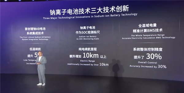全球首款400km續(xù)航+4C超快充！寧德時(shí)代發(fā)布驍遙超級(jí)增混電池