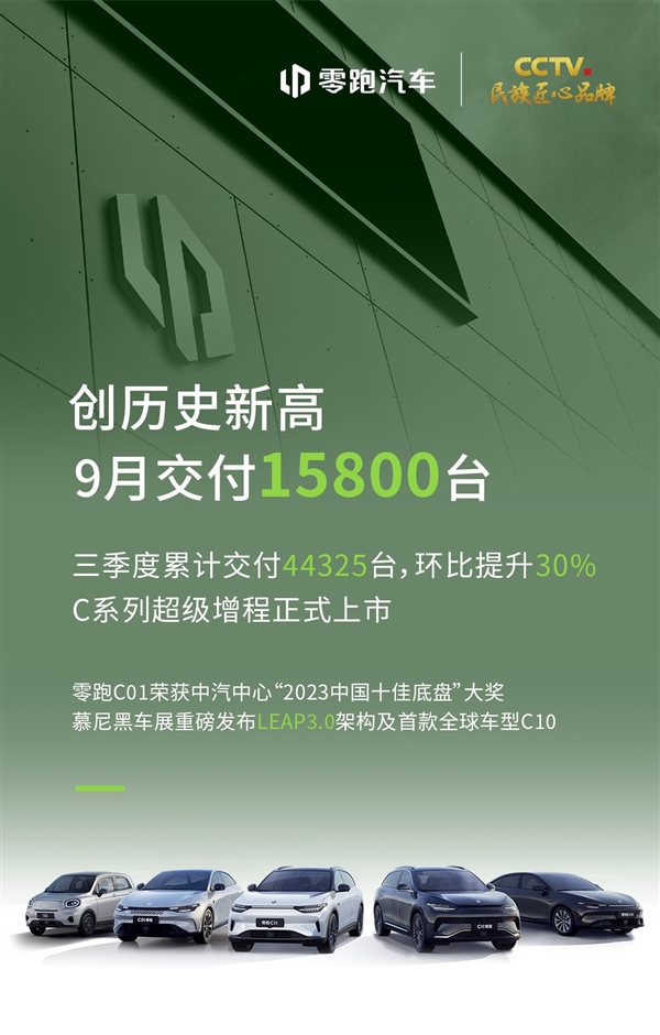 造車新勢力9月交付成績單公布：埃安理想領先、小鵬零跑深藍猛追