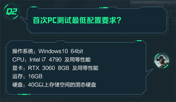 射擊游戲鼻祖！騰訊《三角洲行動(dòng)》今日首測(cè)：最低RTX 3060顯卡