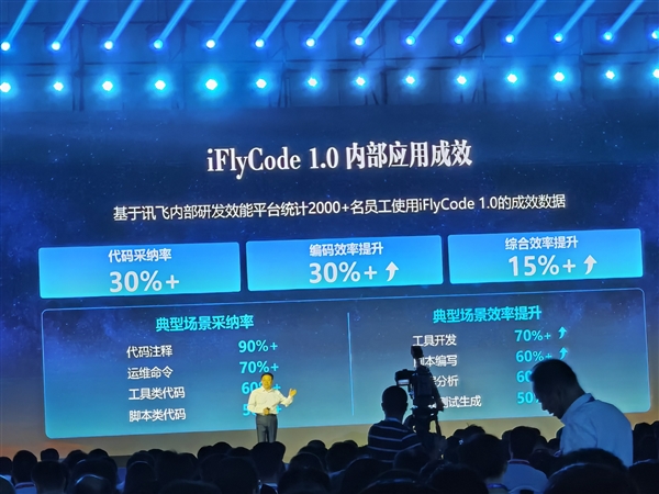 解放開發生產力！科大訊飛發布iFlyCode 1.0編程助手：星火大模型加持