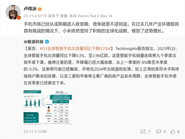 Q3全球智能手機出貨量同比下降0.3%：小米逆勢增長 接近蘋果