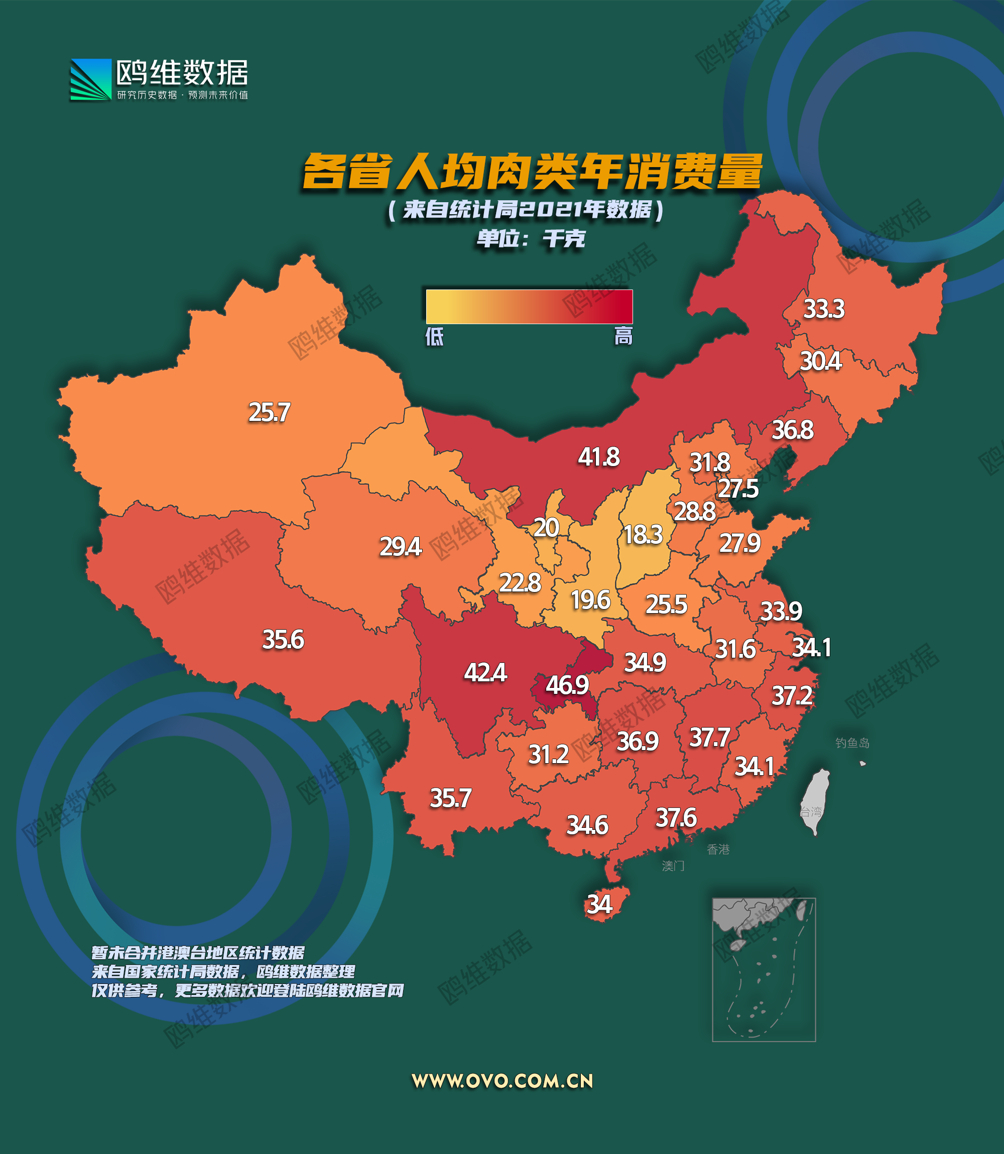 肉類消費量-橫板.png