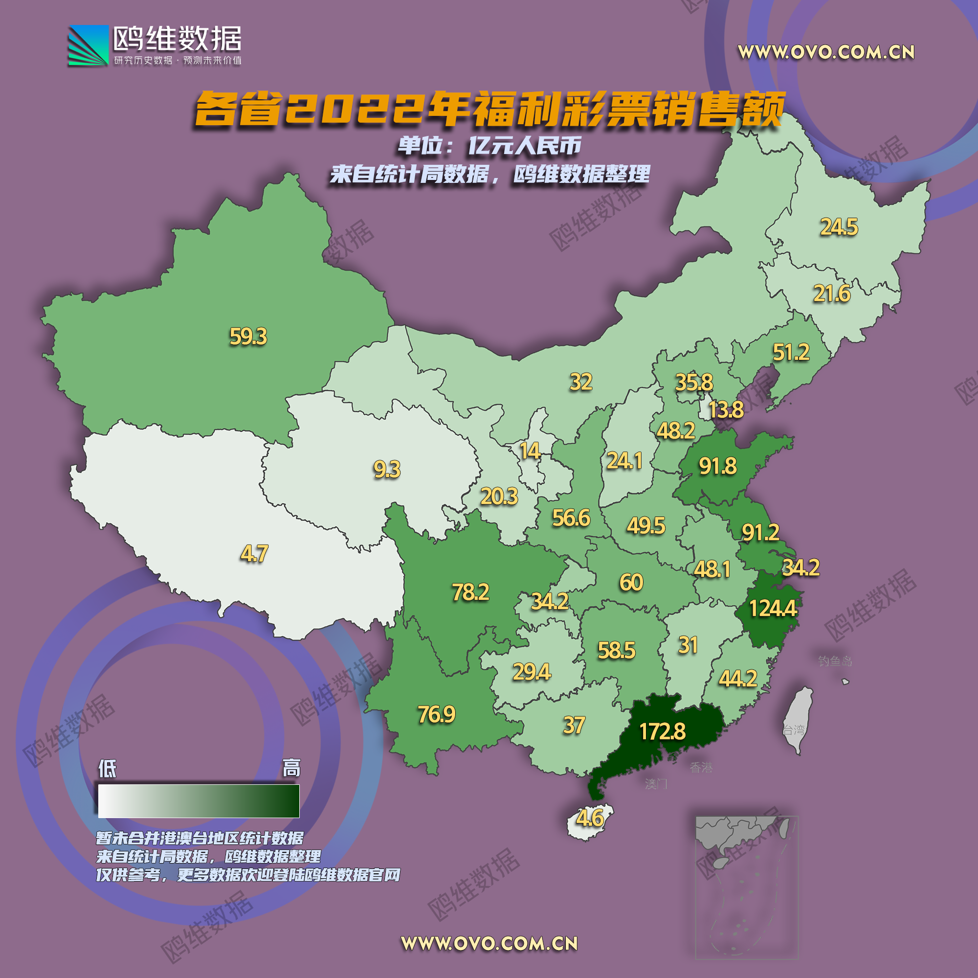 2022福利彩票-橫板.png